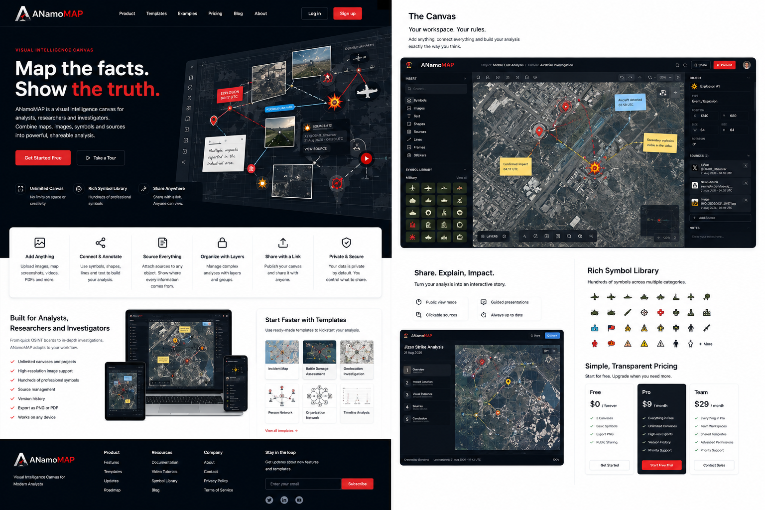 ANamoMAP application interface